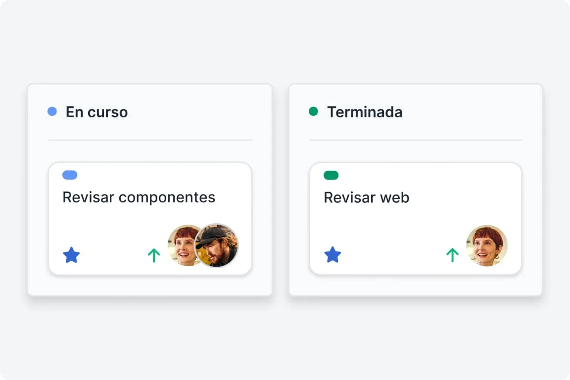 Ilustración del estado de las tareas