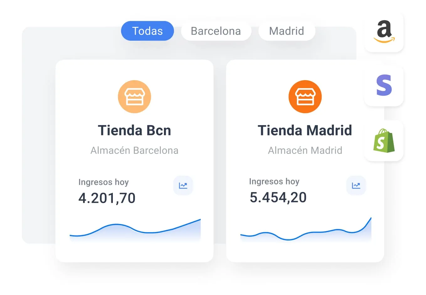 Ilustración de tiendas conectadas a Holded