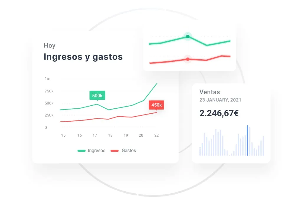 Gráfico de ingresos y gastos