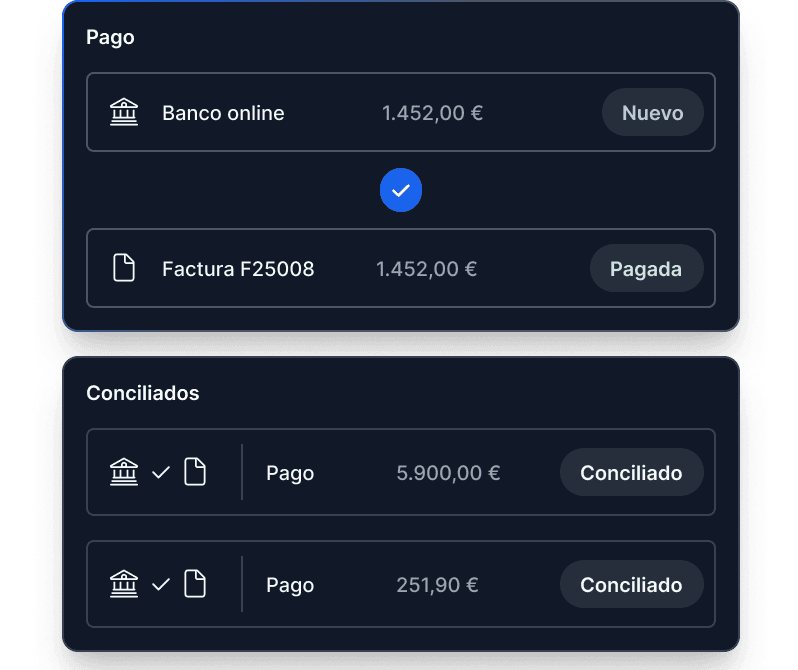 Ilustración de reglas de conciliación bancaria