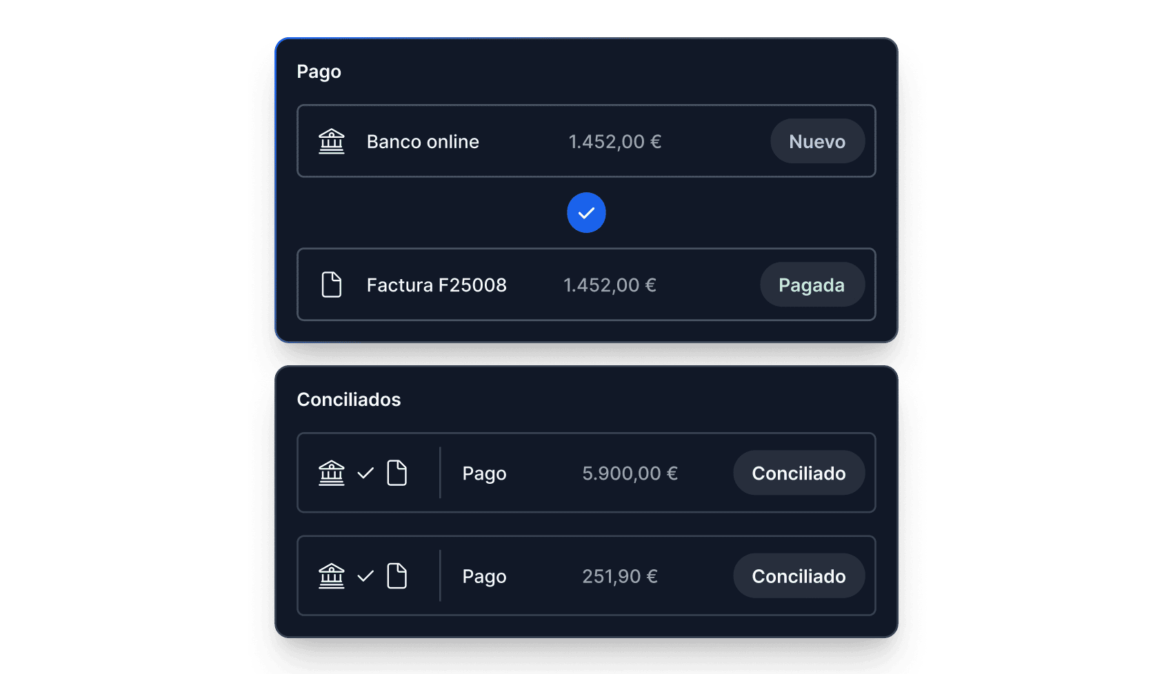 Muestra de reglas de conciliación