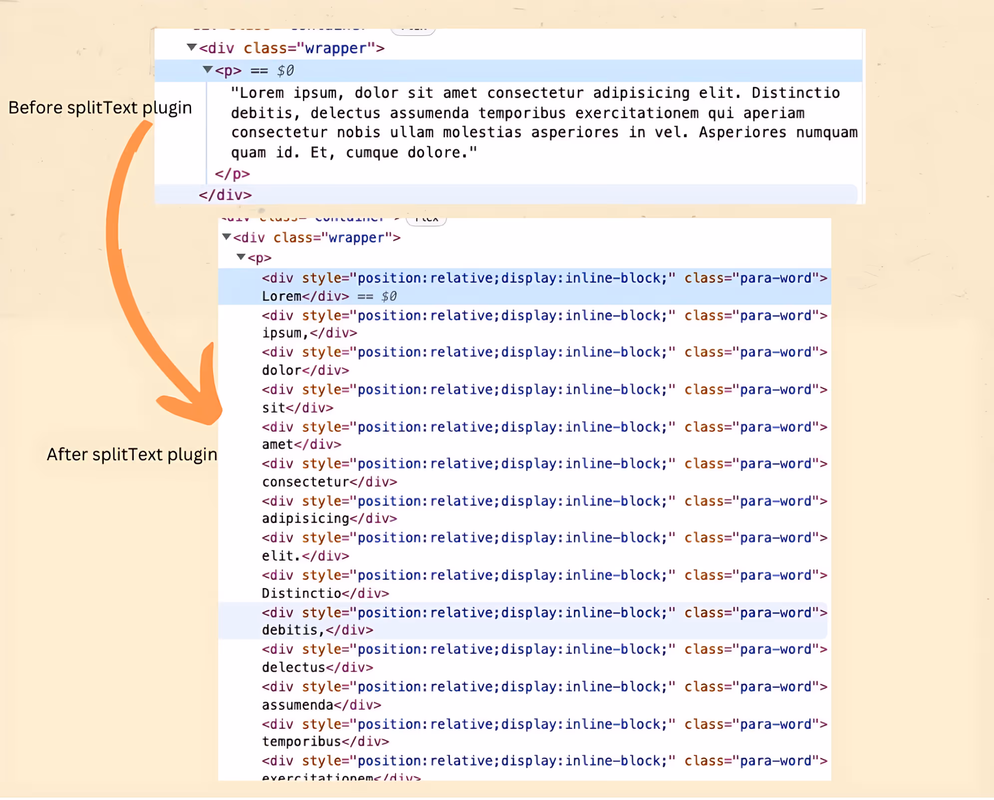 Before and after view of text HTML structure using GSAP SplitText plugin, showcasing how words are split into separate divs for animation.