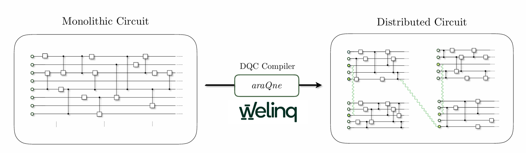 Une image contenant texte, diagramme, ligne, PlanDescription générée automatiquement