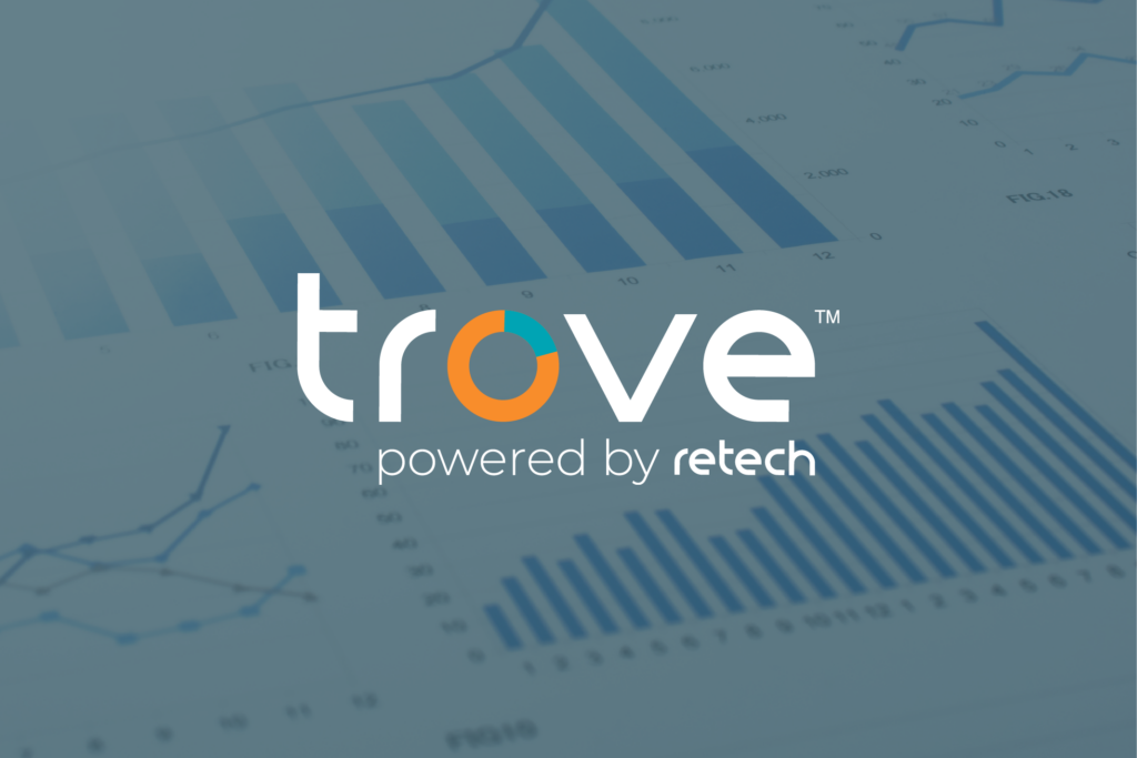 Introducing Trove: A Groundbreaking Sustainability Management Platform for the B