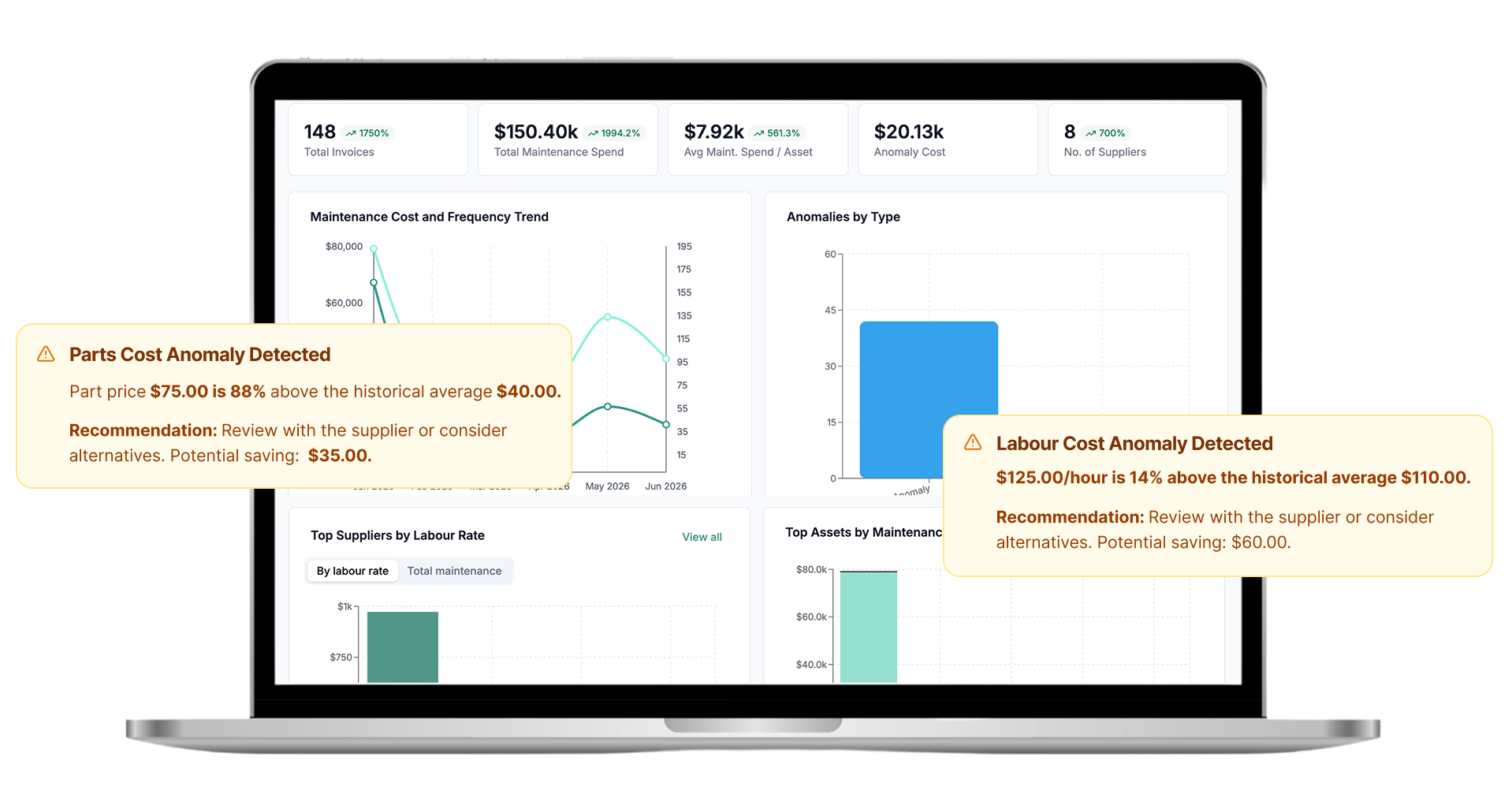 How to Reduce Fleet Maintenance Costs Without Cutting Corners