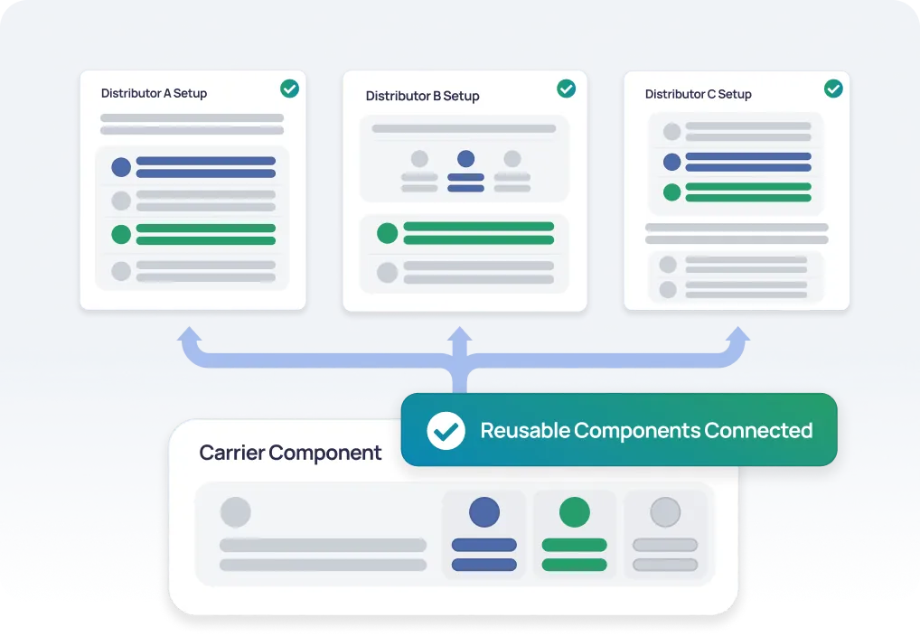 Infras API is an all in one connectivity solutions with reusable components