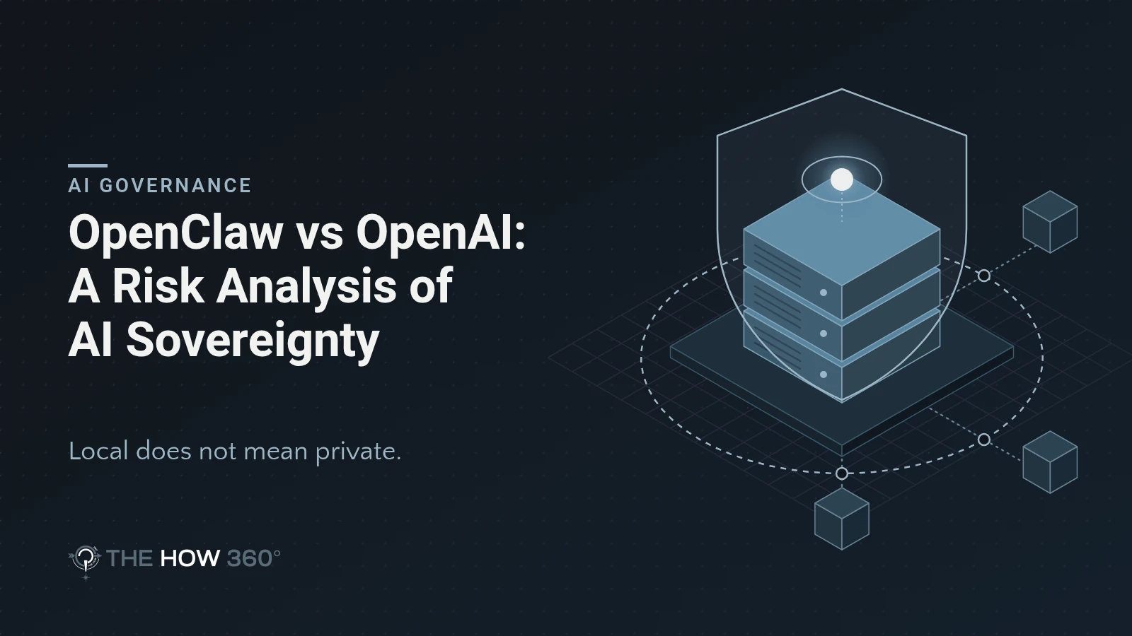 Local server with an AI agent behind a shield, titled OpenClaw vs OpenAI: A Risk Analysis of AI Sovereignty.