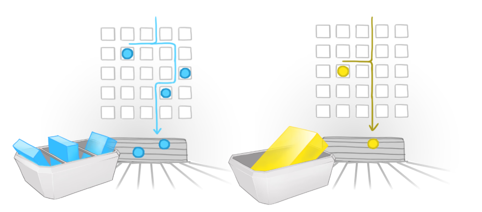 Порівняння дискретного відбору та кластерного відбору