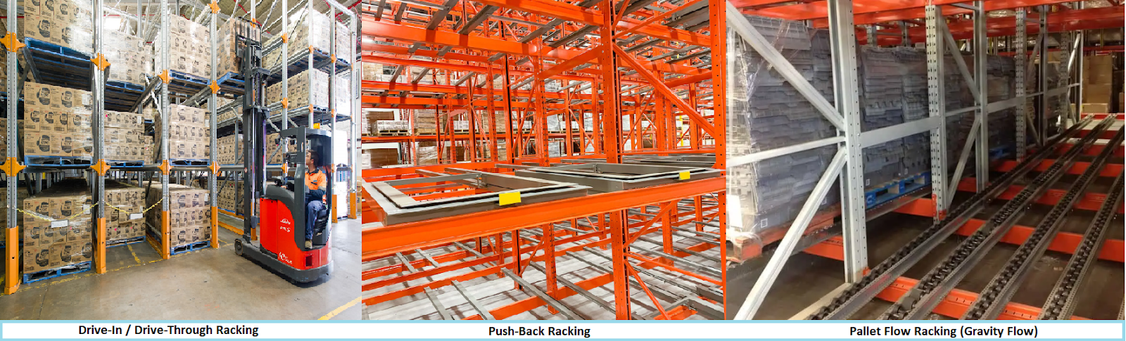 Зібрані фото різних систем для зберігання