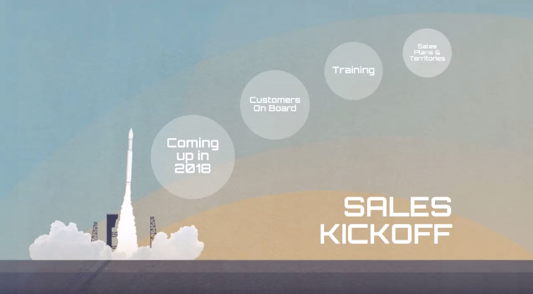 This sales kickoff Prezi presentation template is a fantastic resource for business professionals.