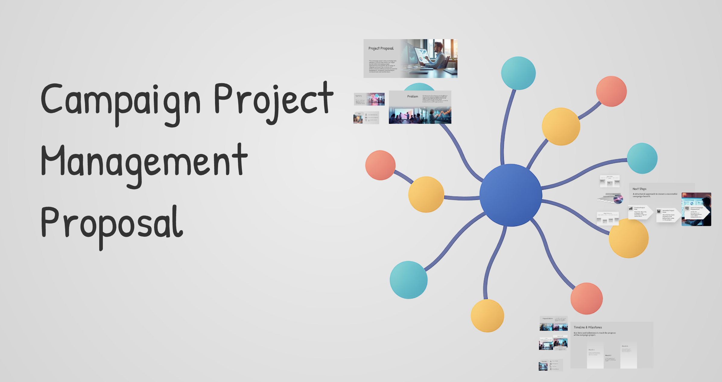 A Prezi presentation titled 'Campaign Project Management Proposal' featuring a mind map layout with colorful circles in blue, coral, yellow, and teal connected by dark blue lines radiating from a central node, with scattered slide previews showing project proposal content, problem statements, next steps, and timeline slides.