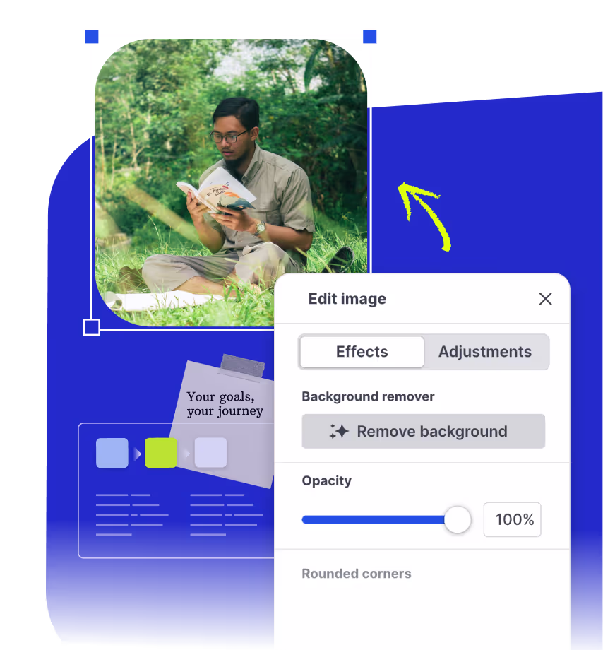 Enter a prompt to get a Prezi AI presentation.