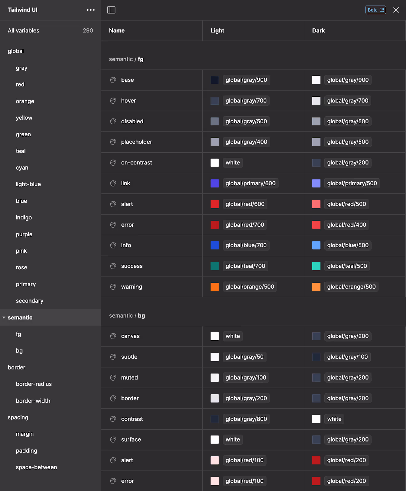 more cohesive overall experience