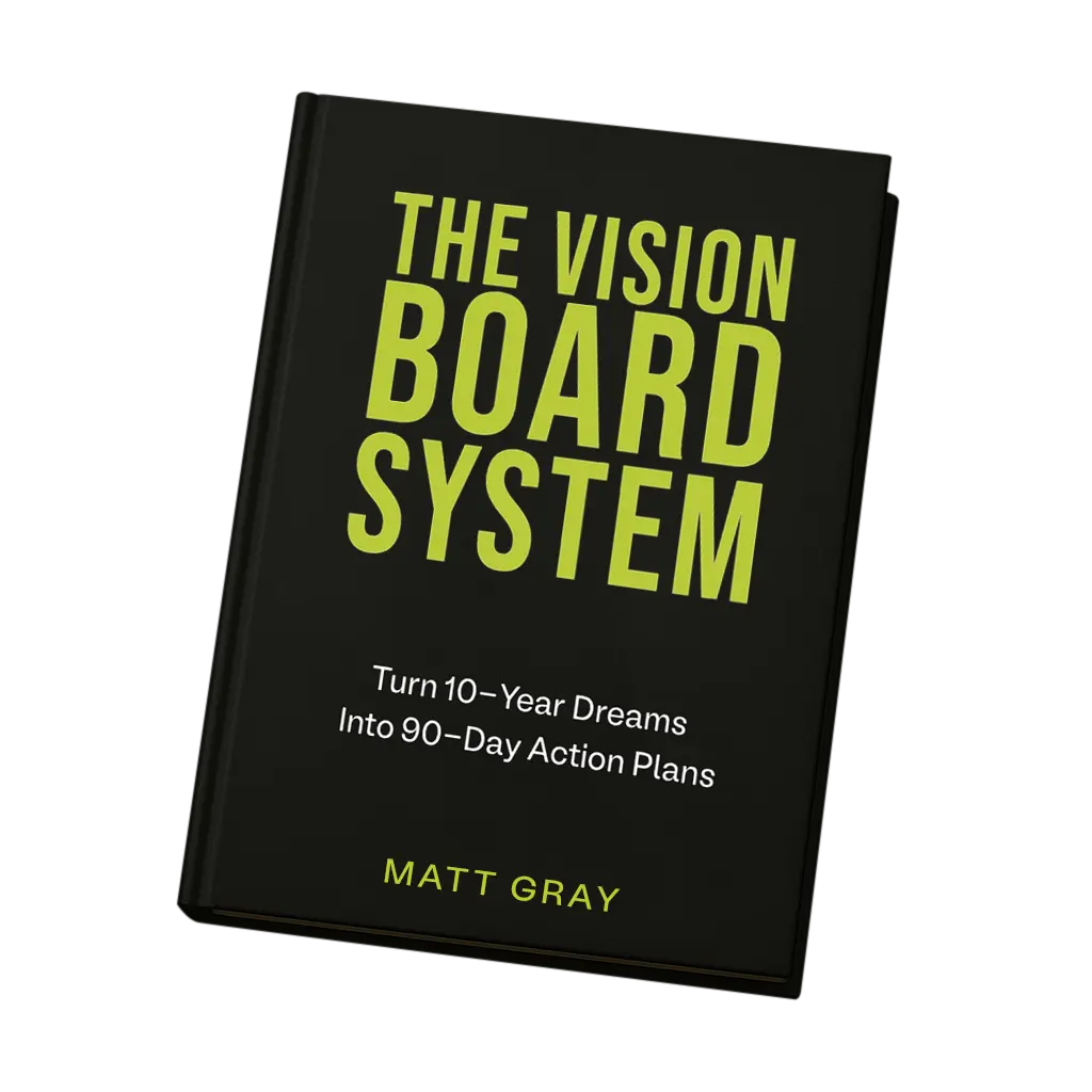 Vision Board System