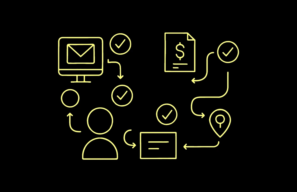 Small business systems that run while you sleep.