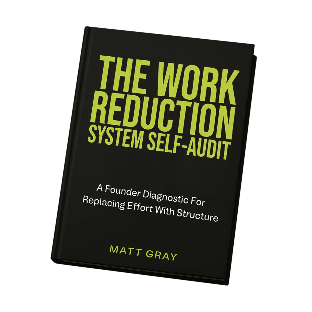 The Work Reduction System Self-Audit