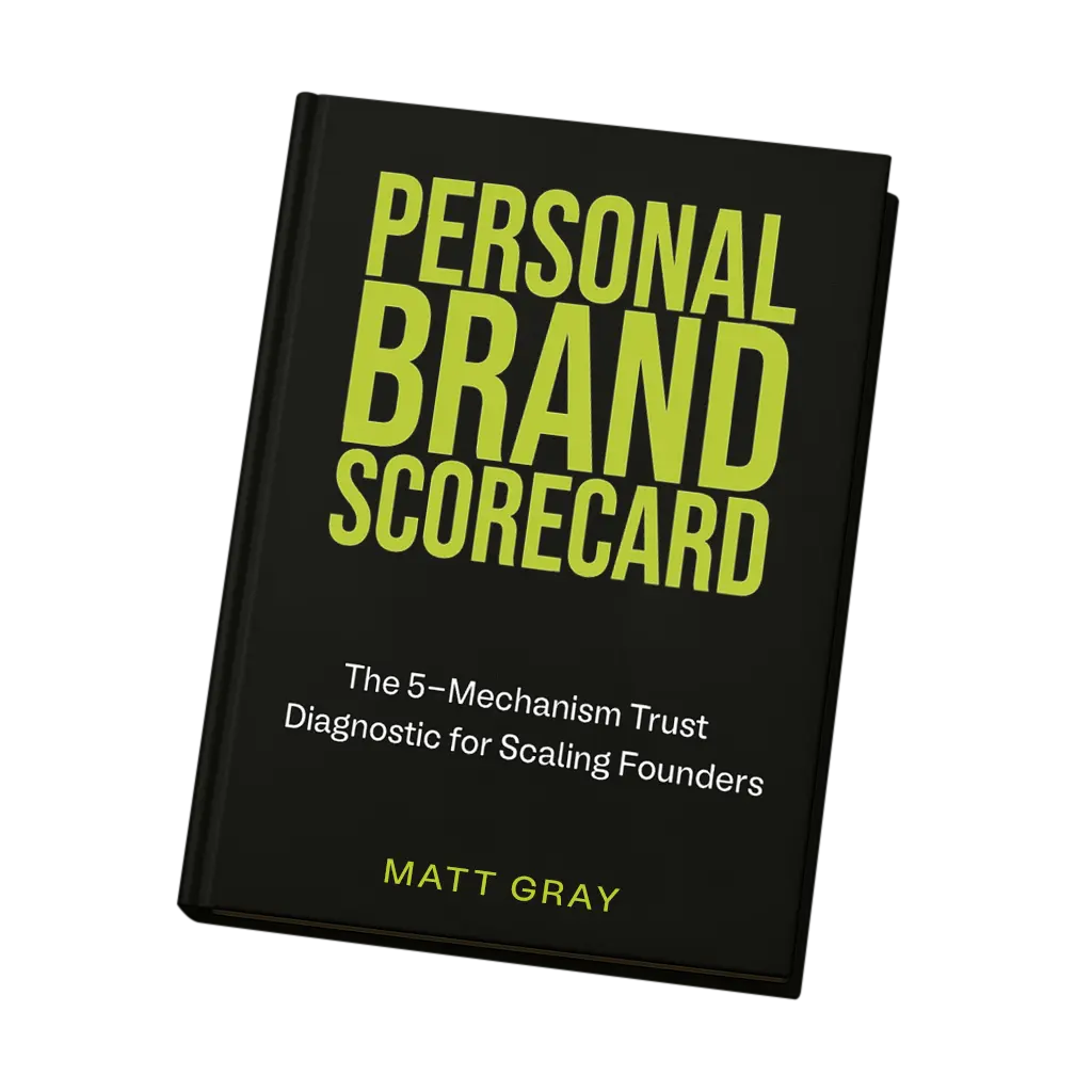 The Personal Brand Scorecard