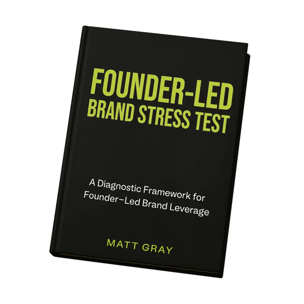 The Founder-Led Brand Stress Test