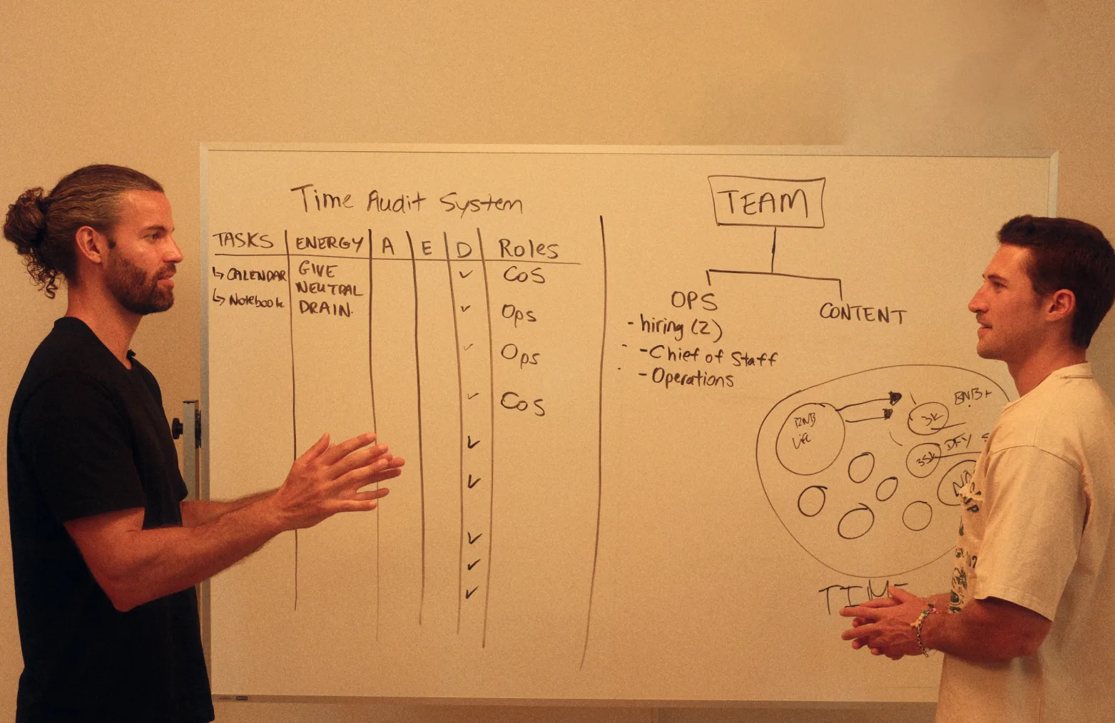 Fixing broken workflows in your business operations.