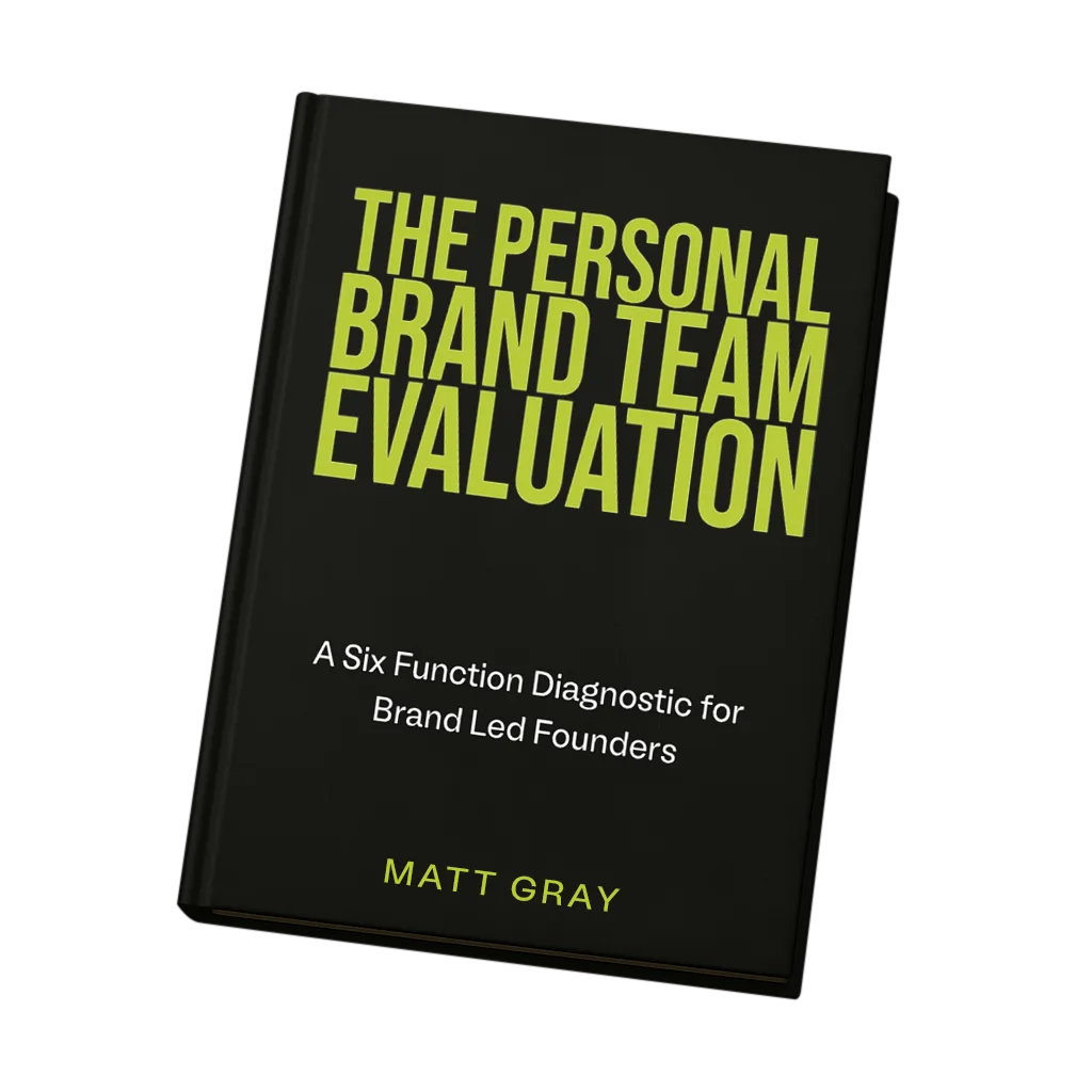 The Personal Brand Team Evaluation