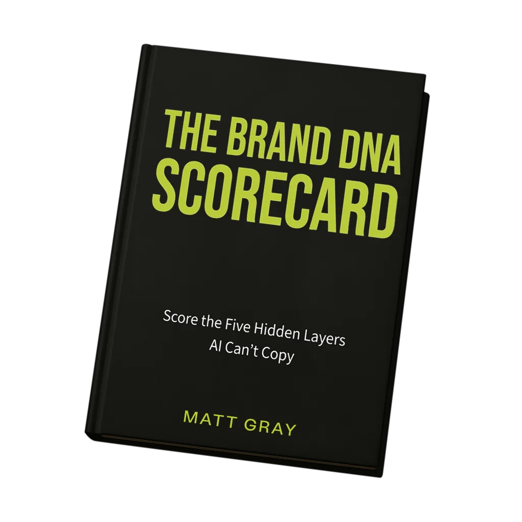 The Brand DNA Scorecard