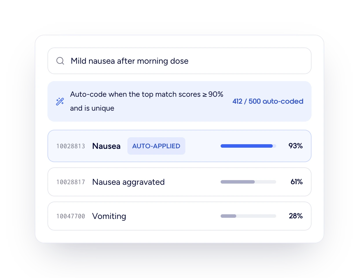 Medical coding workflow