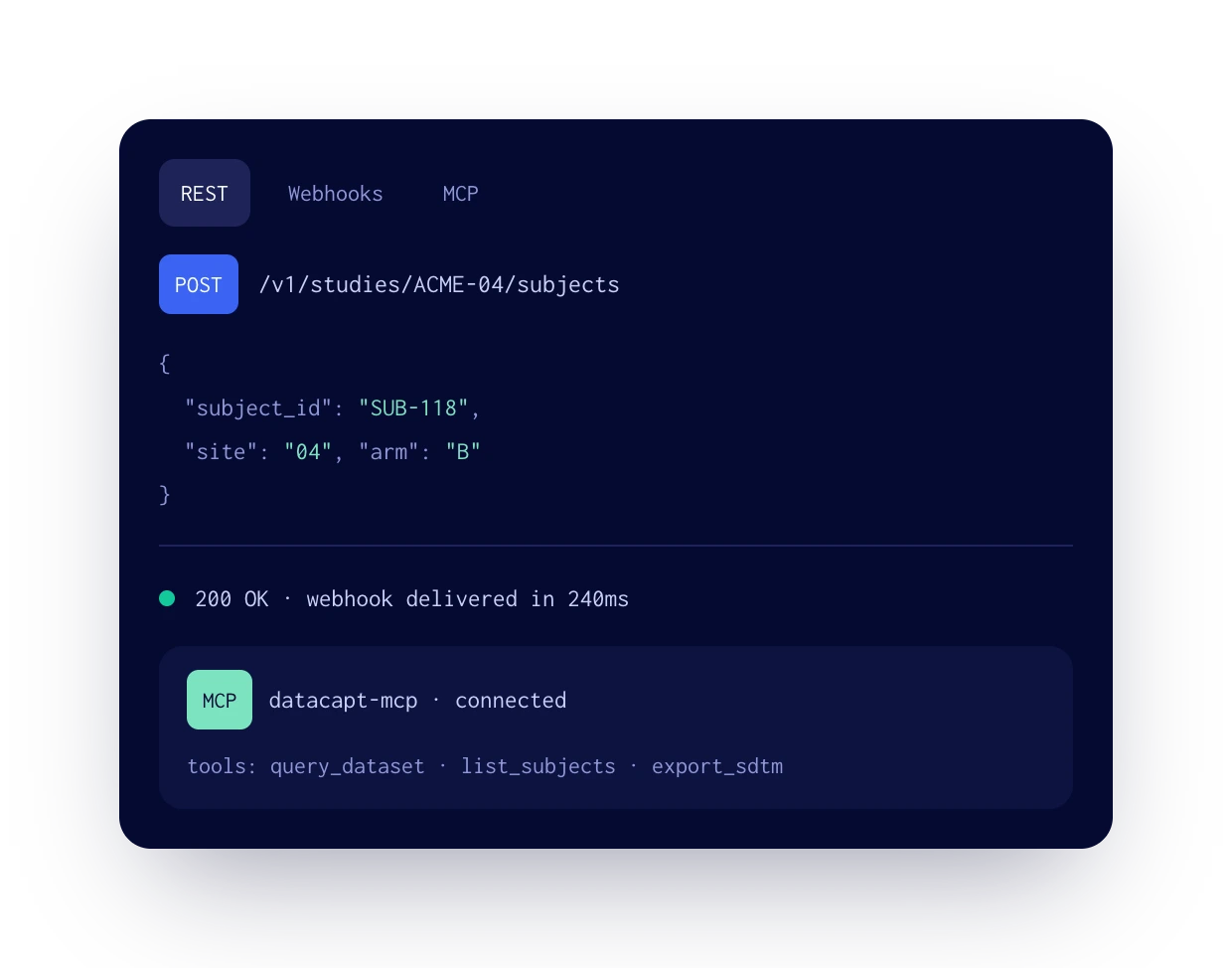 API integrations