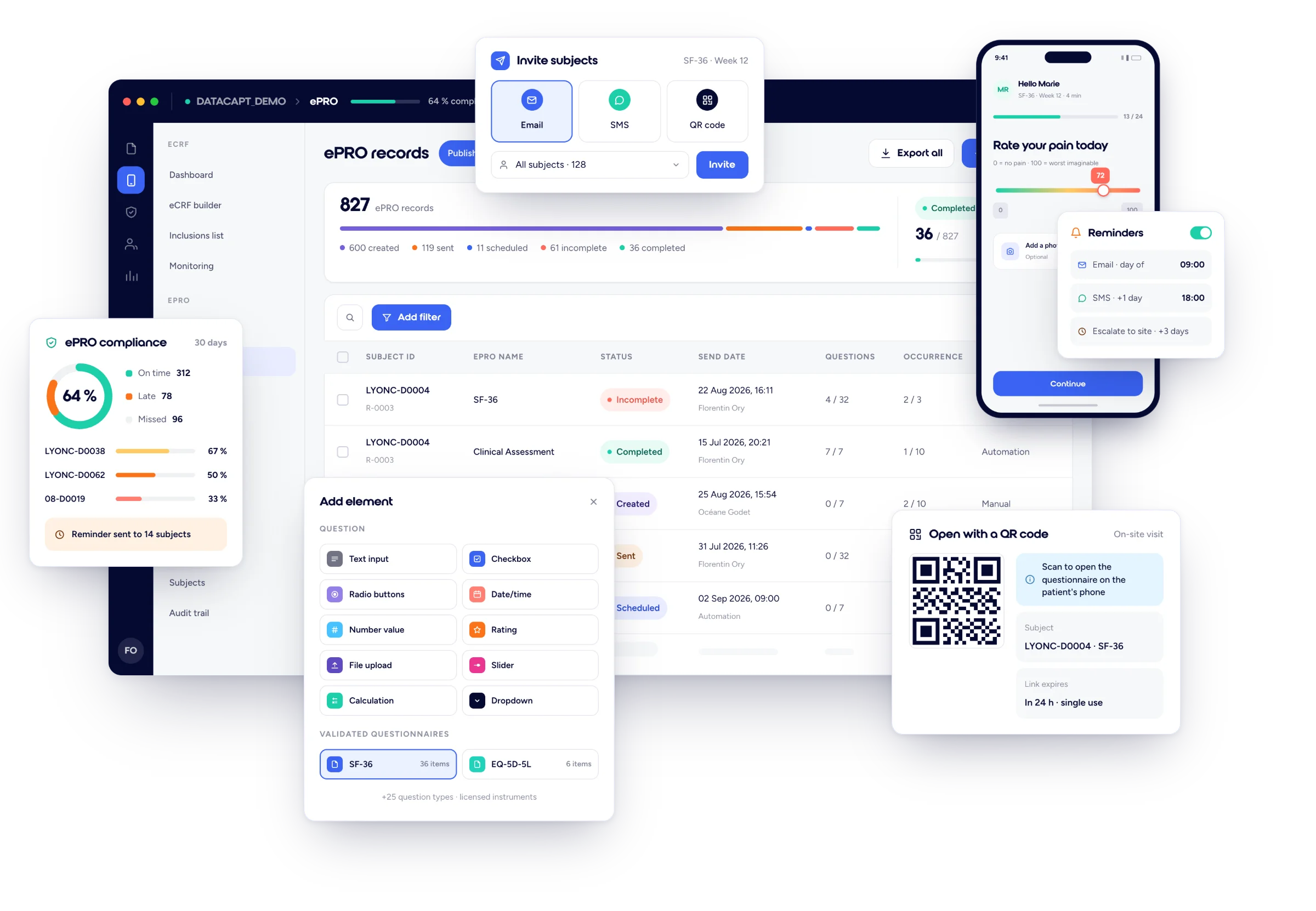 Datacapt ePRO dashboard with patient questionnaire compliance tracking, automated reminders and an SF-36 survey on a phone