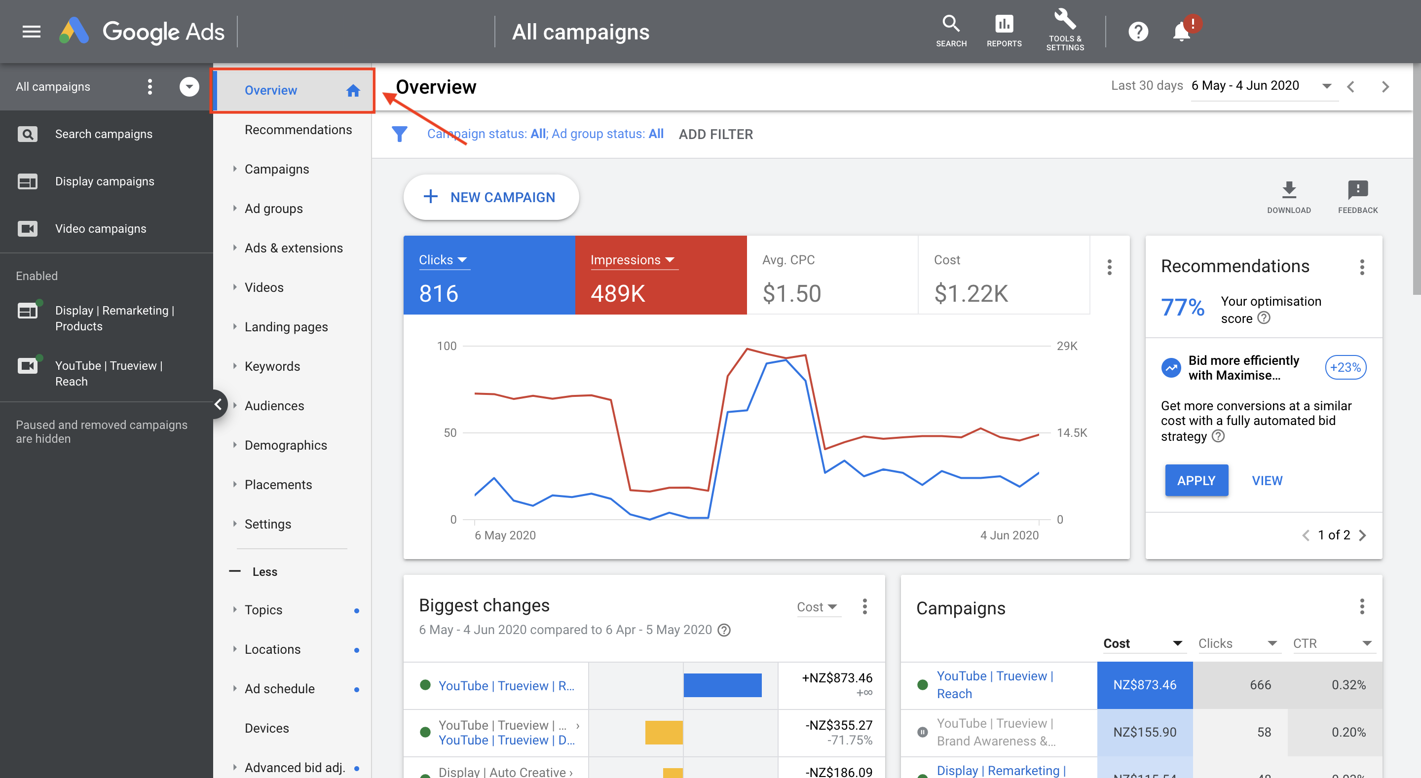 Basics of Google Ads Interface | Web Wonks