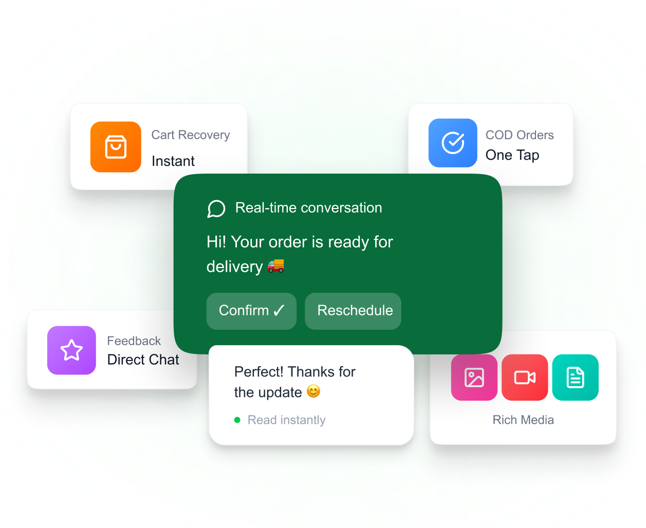 What is WhatsApp Marketing