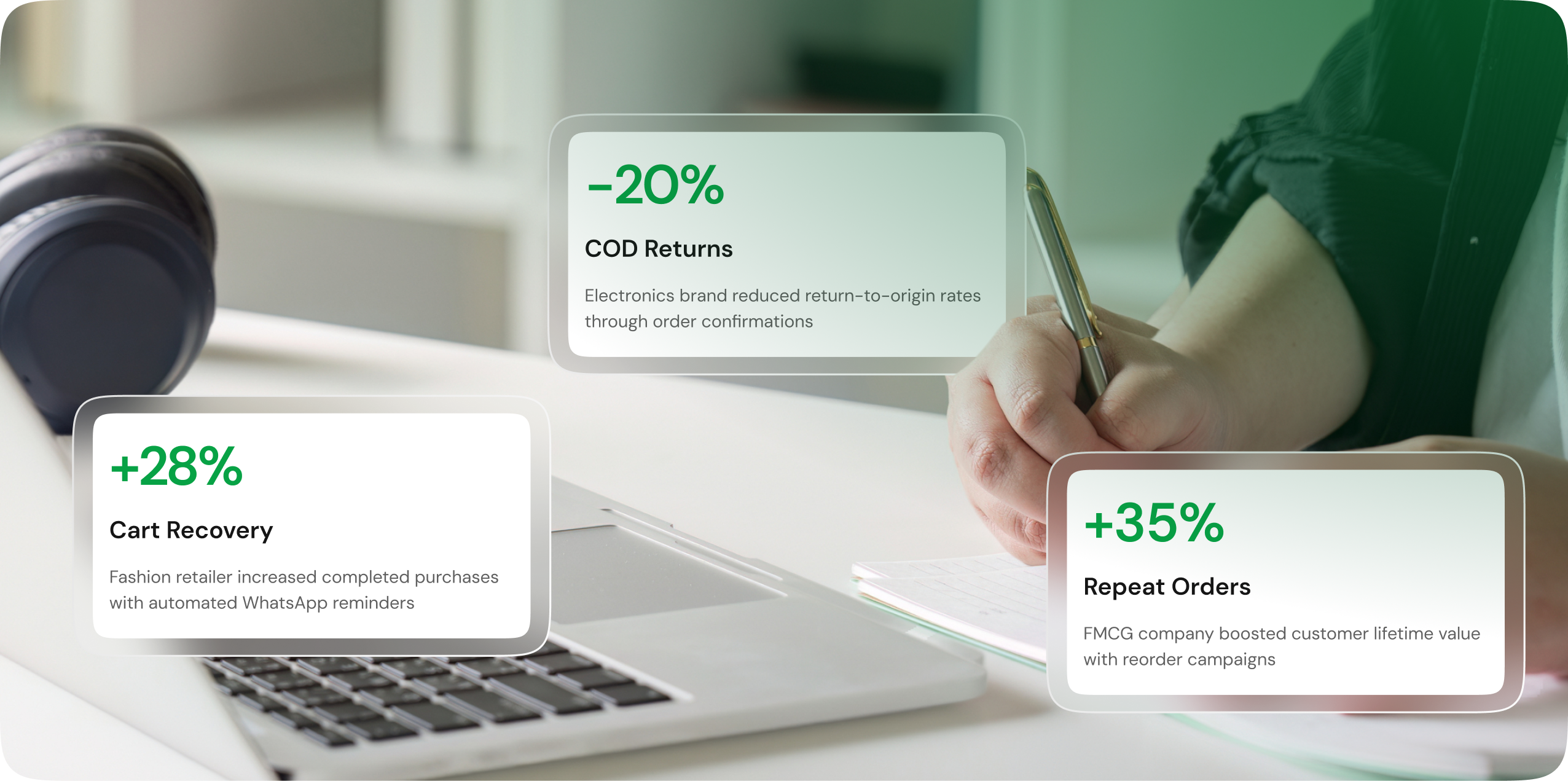 WhatsApp Marketing for Business