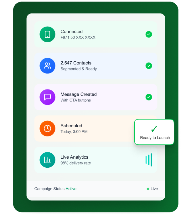 WhatsApp Marketing Tool
