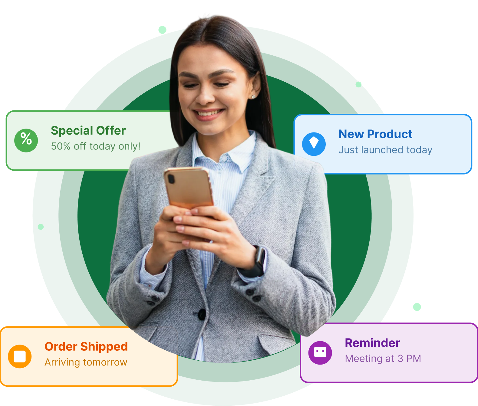 What is WhatsApp Broadcast Message 