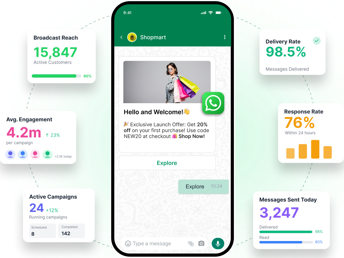 WhatsApp Broadcast Service