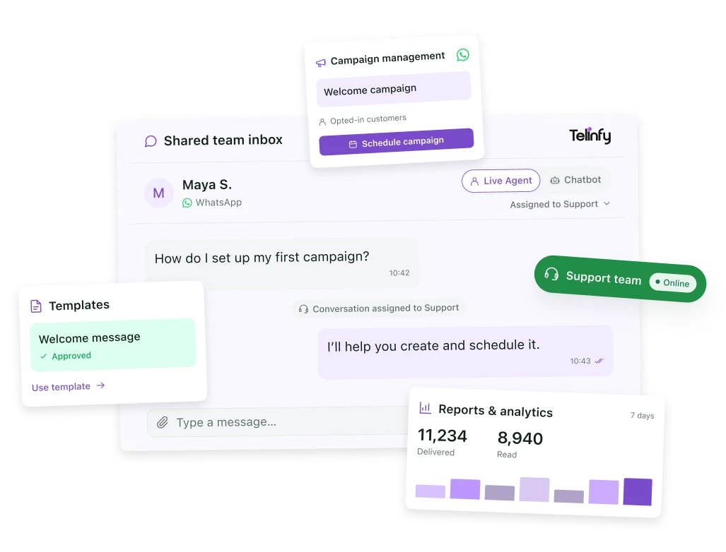 Top whatsApp API Provider