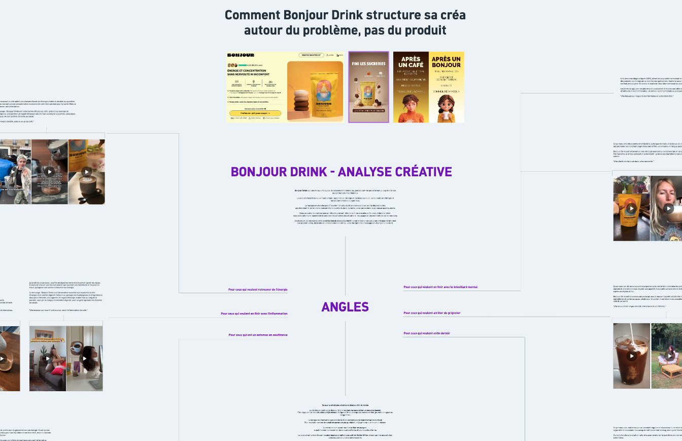 décryptage bonjour drink