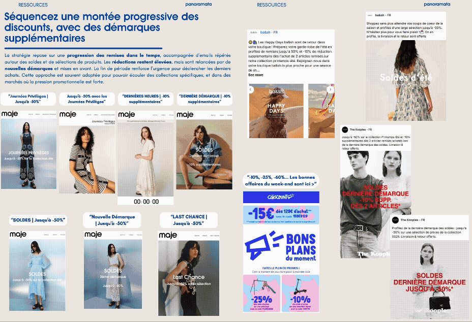 playbook soldes ete ecommerce