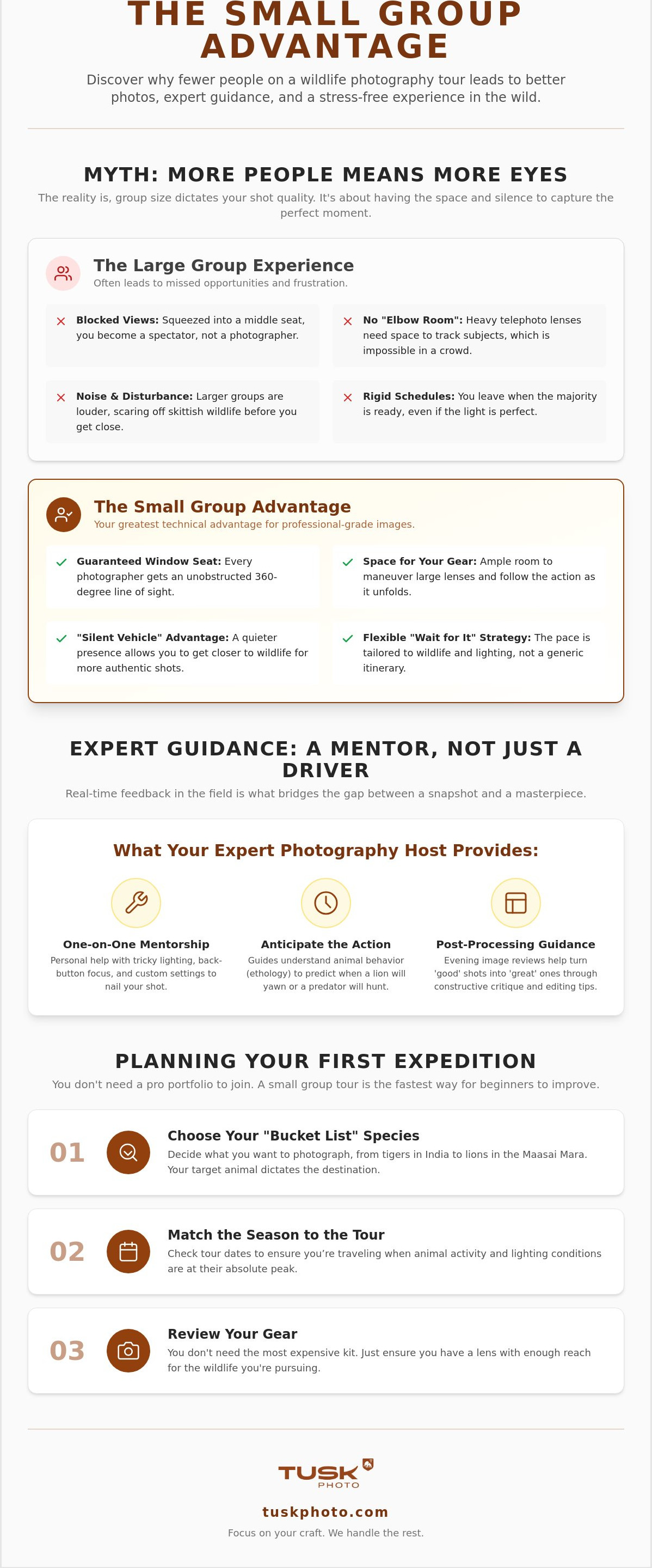 Small group wildlife photography tours