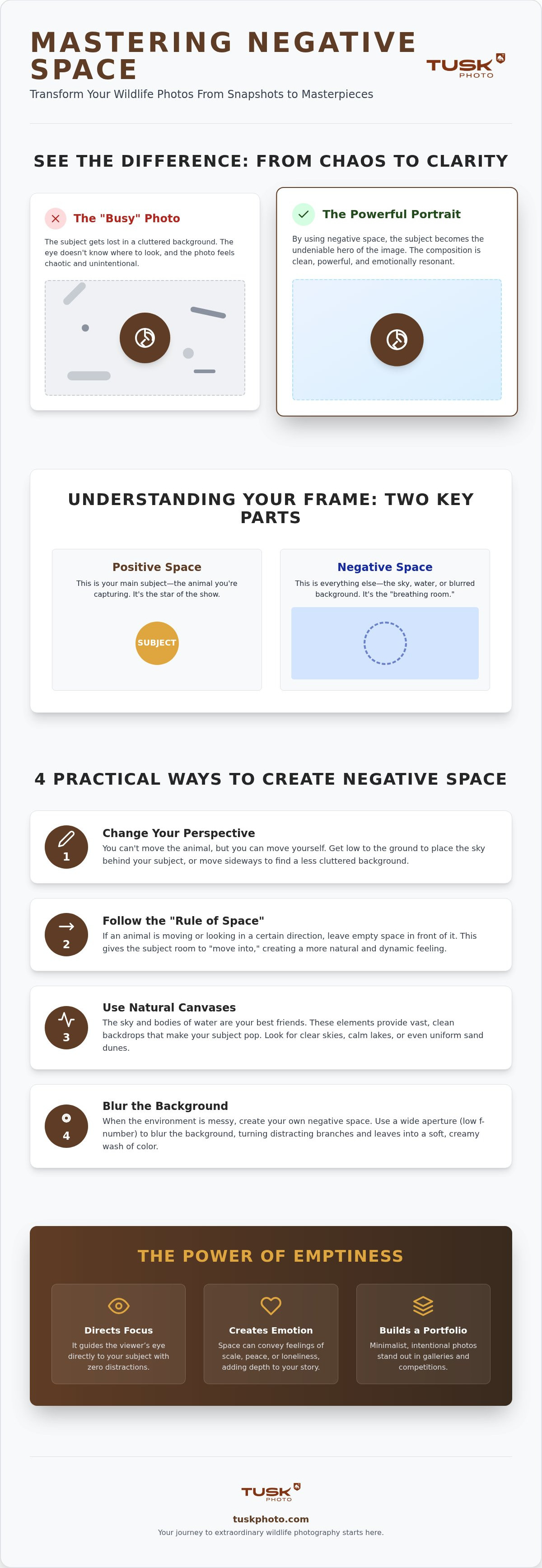 Negative space in photography