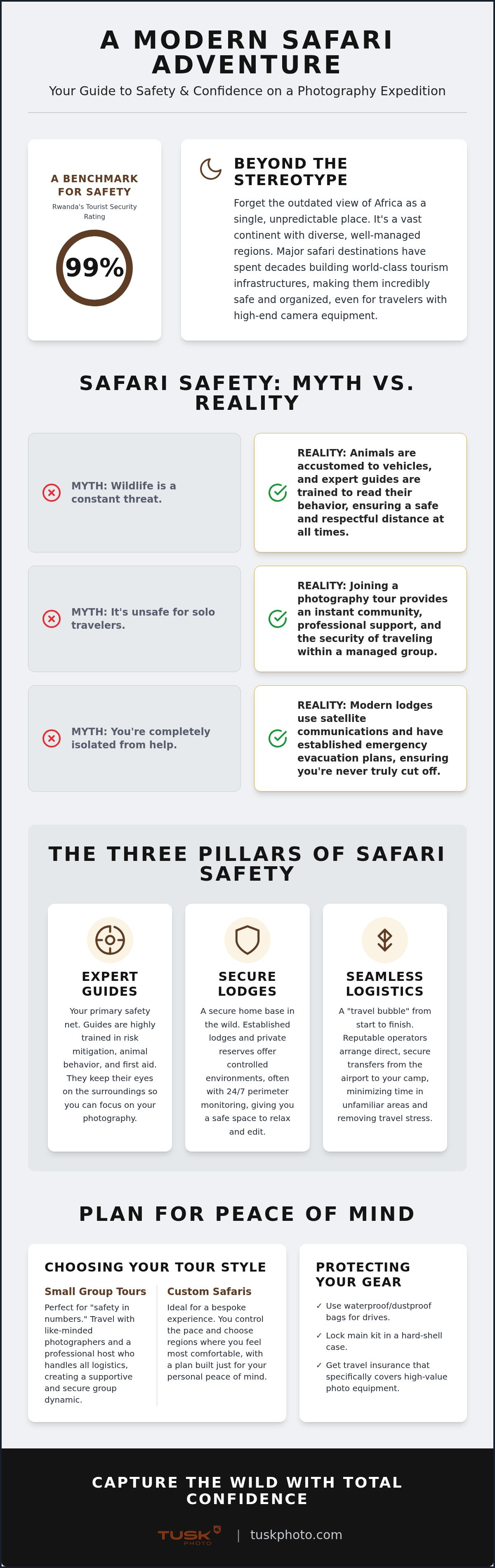 Why Africa is a safe safari destination