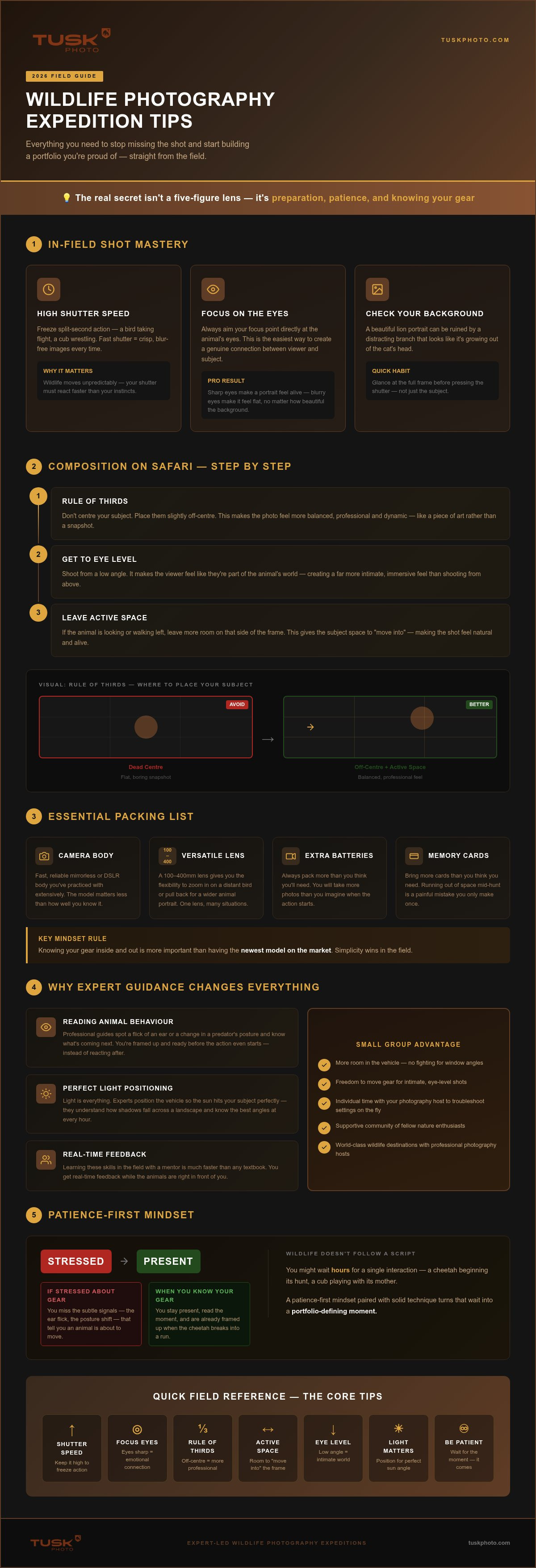 Wildlife photography expedition tips