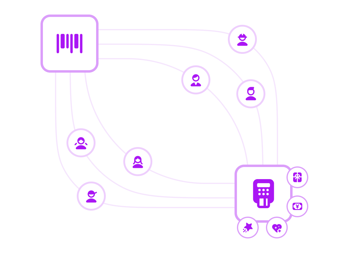 Quick point redemption