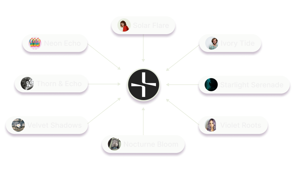 Simplified audience management