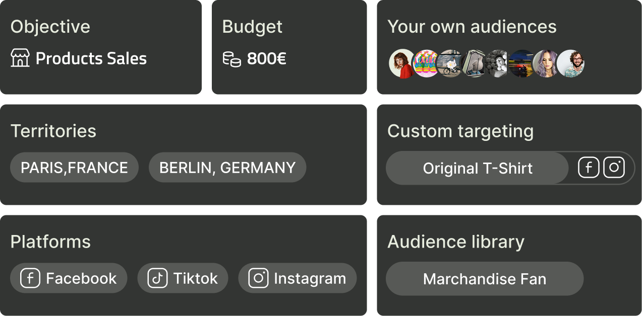 Advanced targeting
