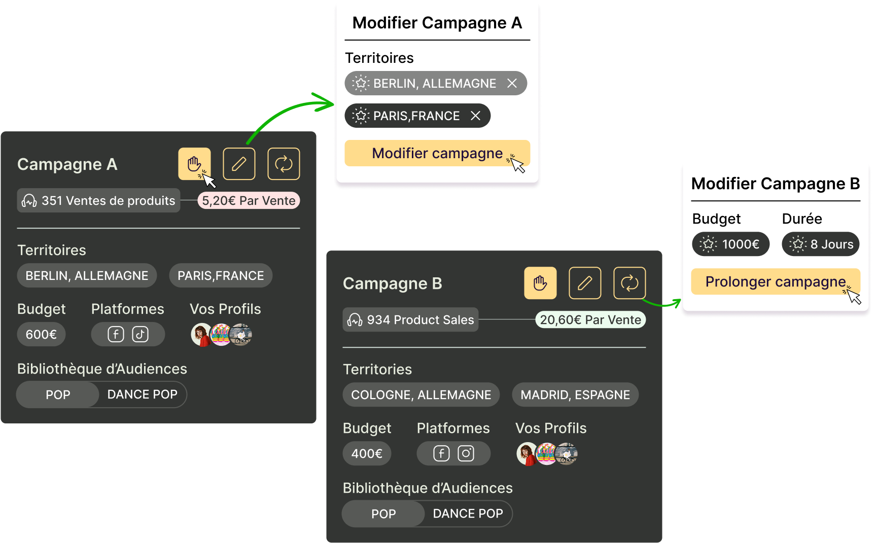 transformez les infos en actions