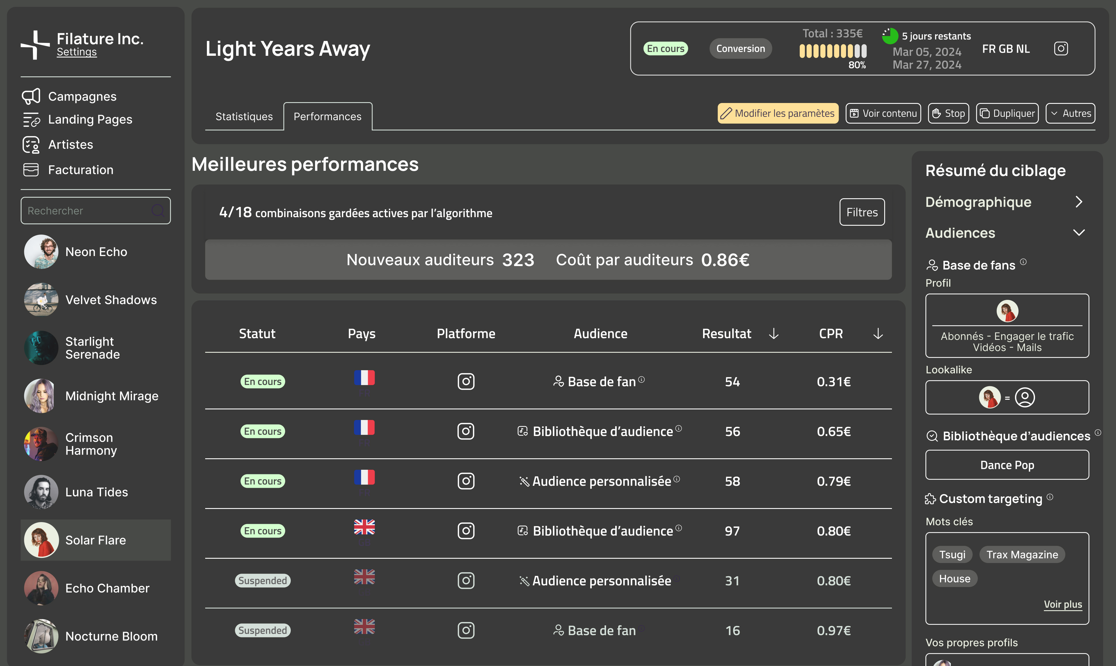 Dashboard performance