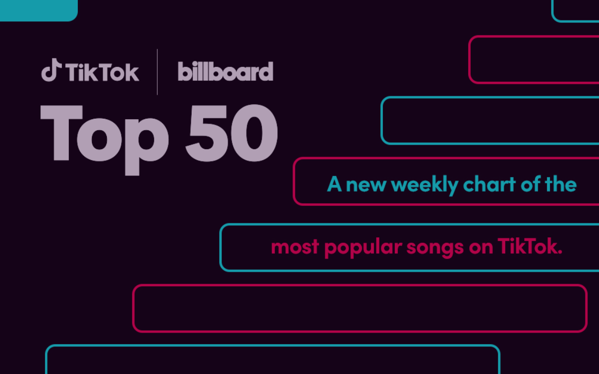 Tiktok Trend chart
