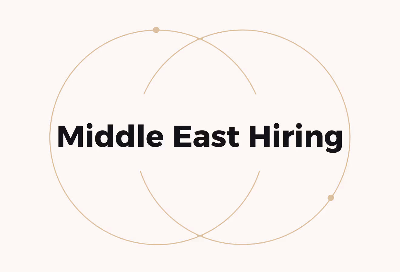 Understanding the Hiring Process In The Middle East