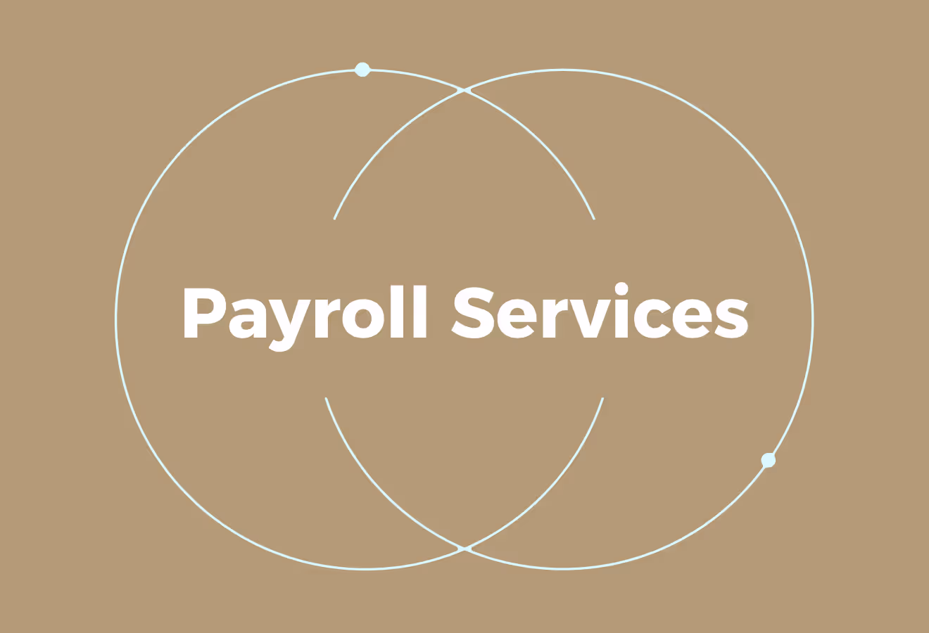 What are Global Payroll Services?