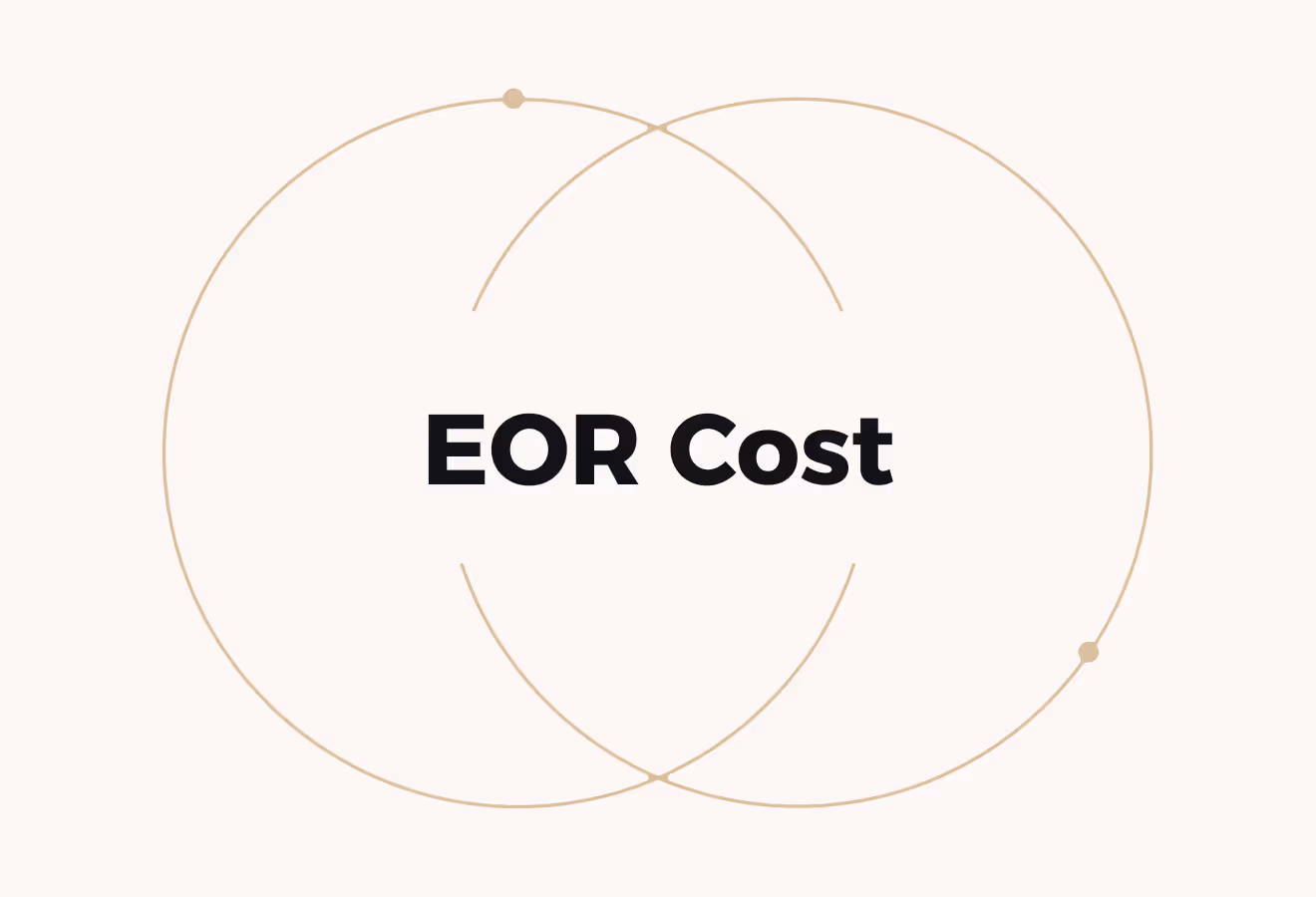 Employer of Record Cost & Pricing Models